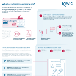 infographic dossier assessments in total