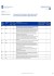 Stellungnahme des IQWiG zum Entwurf eines Konzeptpapiers der EMA zur Erstellung eines Reflexionspapiers über den Einsatz externer Kontrollen zur Evidenzgenerierung in der regulatorischen Entscheidungsfindung